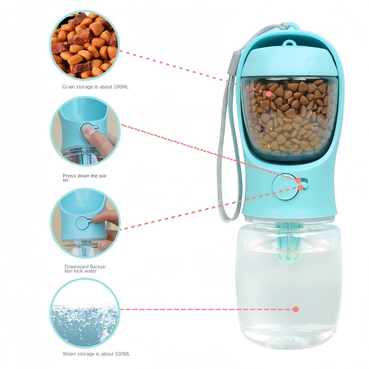 PawHydrate™ – Portable Pet Water & Food Bottle