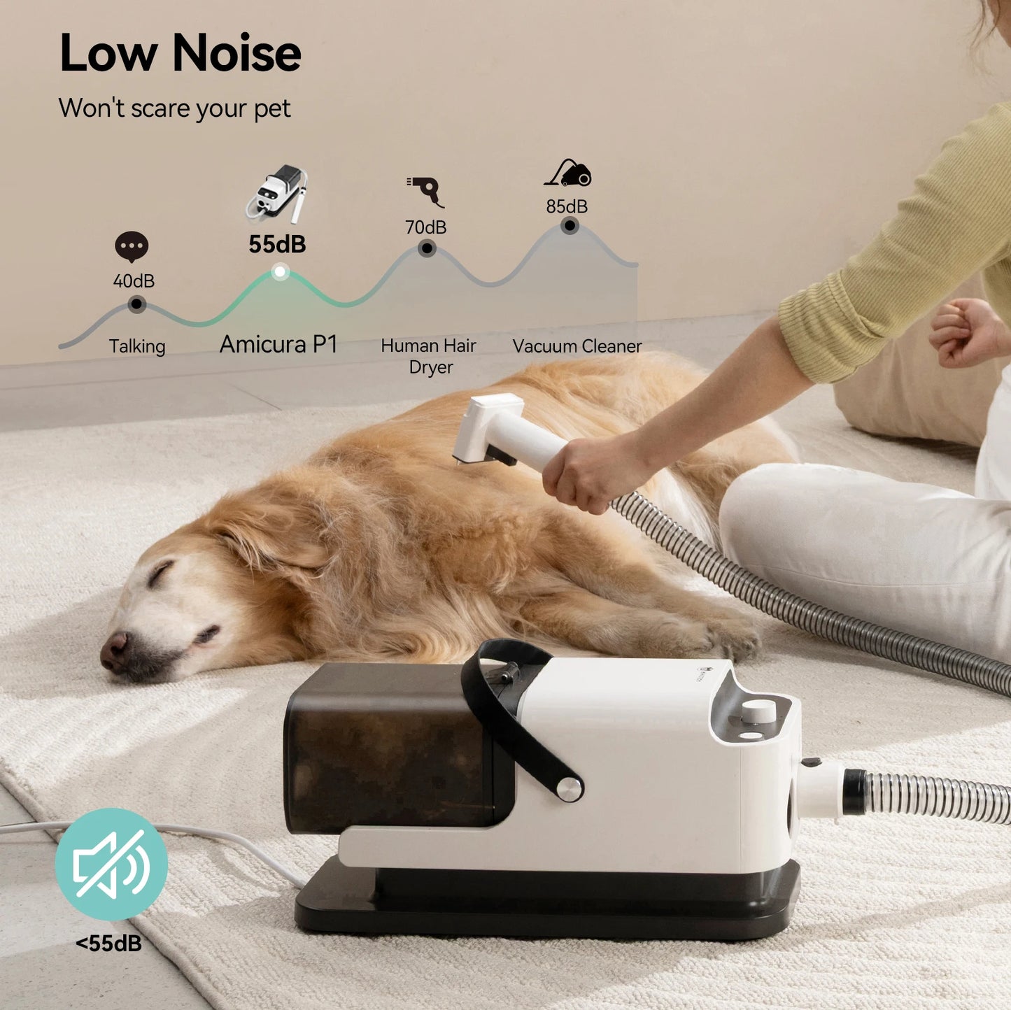 Amicura P1 Pet Grooming Kit – 5-in-1 Vacuum & Hair Dryer 15kPa