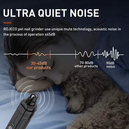 ROJECO P3 Electric Pet Nail Grinder with LED Light for Dogs & Cats