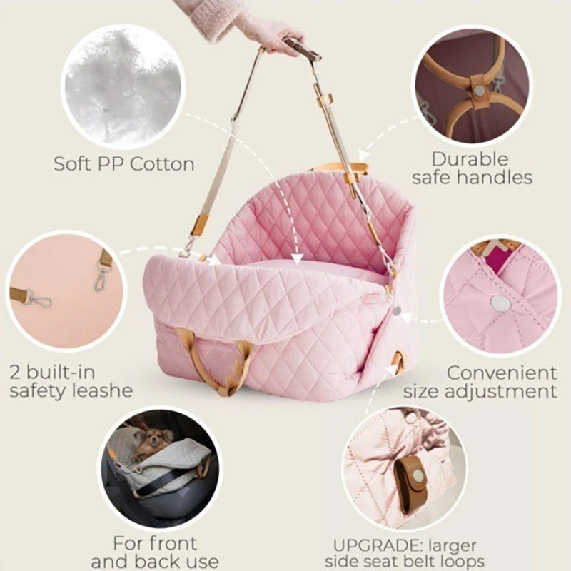 Luxury Waterproof Pet Carrier Bag for Dogs & Cats – Portable Travel Handbag and Car Seat