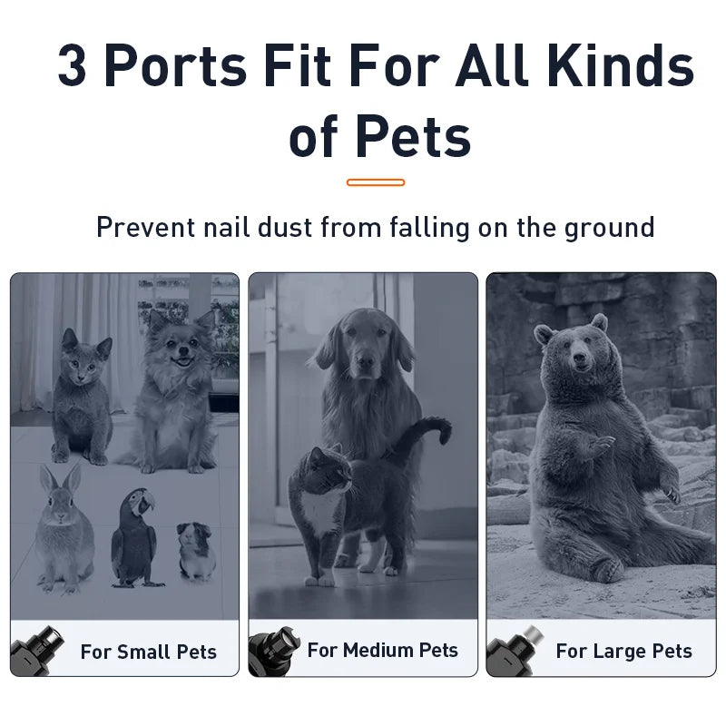 ROJECO P3 Electric Pet Nail Grinder with LED Light for Dogs & Cats