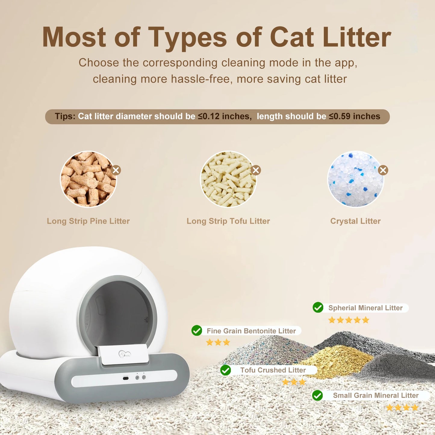 DOEL™ Automatic Self-Cleaning Cat Litter Box with App Control & Litter Mat