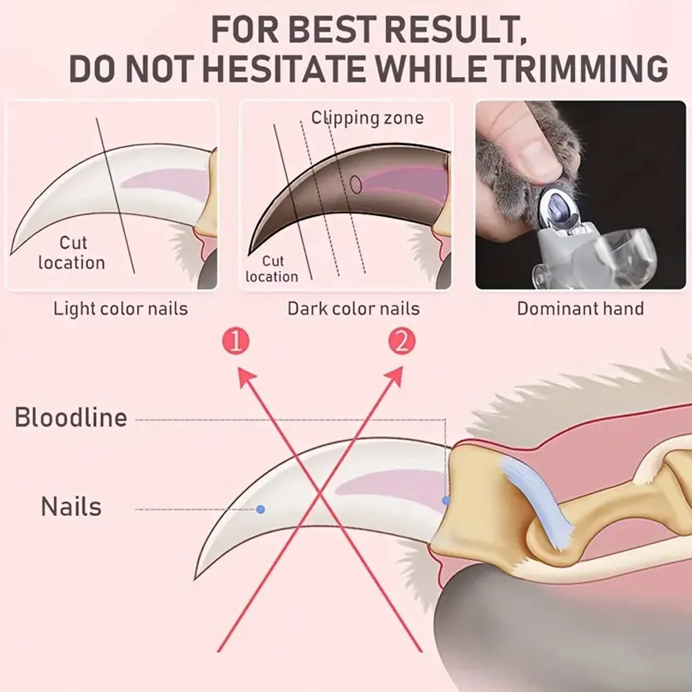 ClipLight™ – LED Pet Nail Clippers with Magnifier