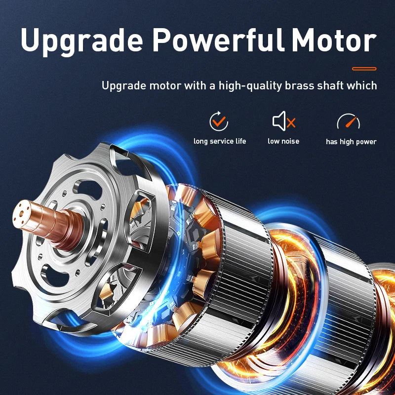 ROJECO P3 Electric Pet Nail Grinder with LED Light for Dogs & Cats